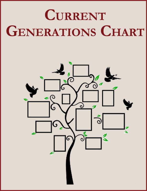 Genealogy Charts