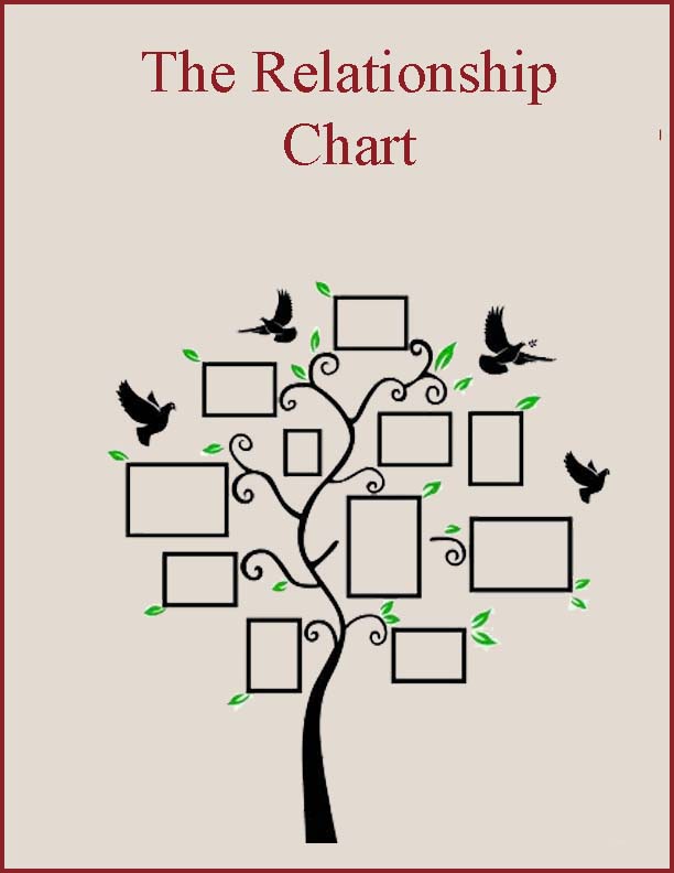 Relationship Chart